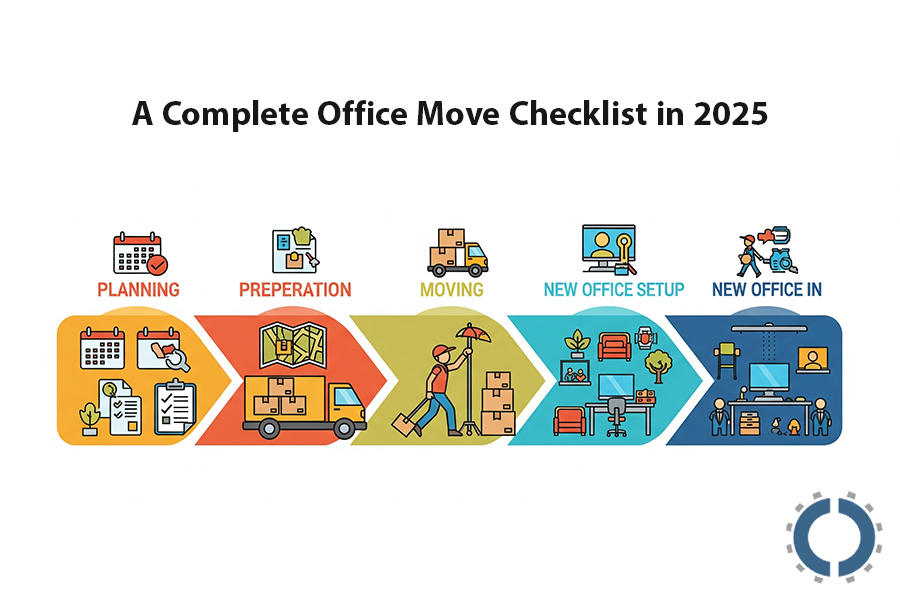 office move checklist