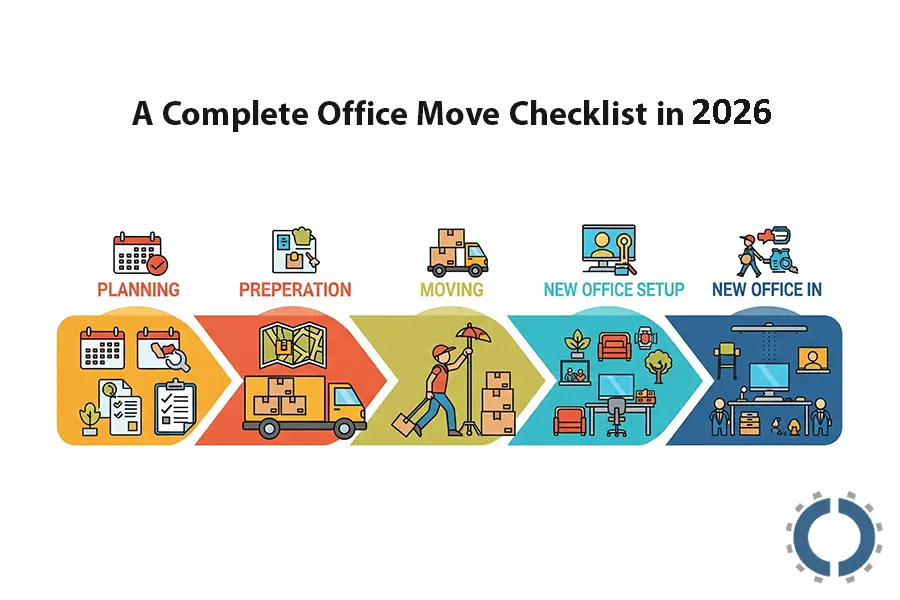 office-move-checklist-2026