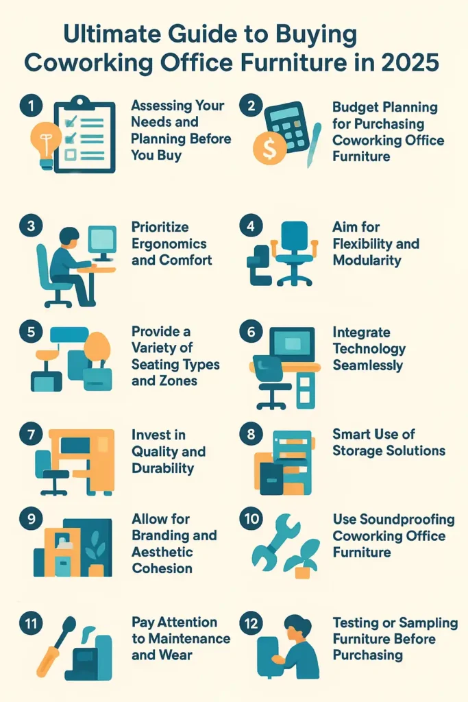 guide to buying-coworking-office-furniture-2025