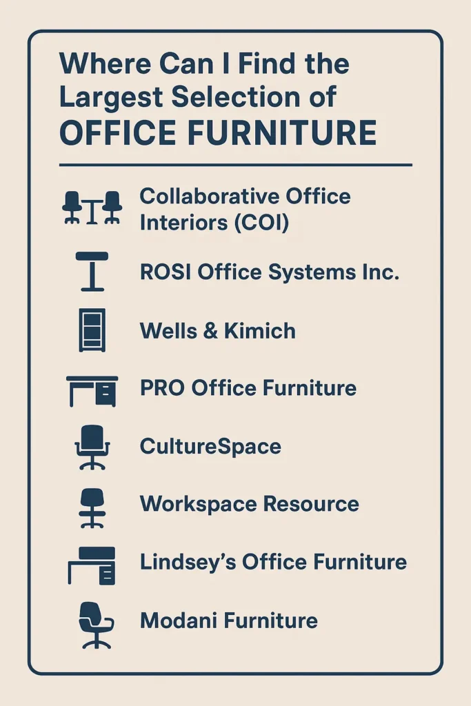 largest selection of office furniture-companies-2025