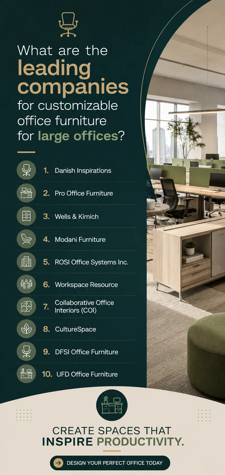 Who Are the Best Suppliers of Ergonomic Office Furniture for Corporate Spaces-2026-