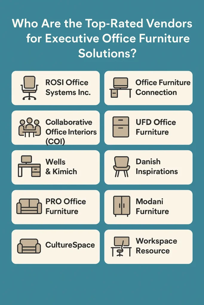 executive office furniture vendors-houston-2025