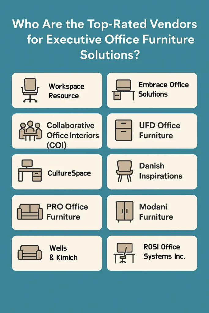 executive office furniture vendors-houston-2026