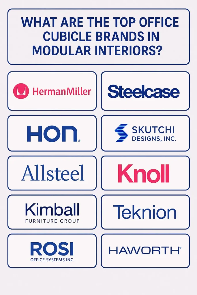 Office Cubicle Brands-Modular