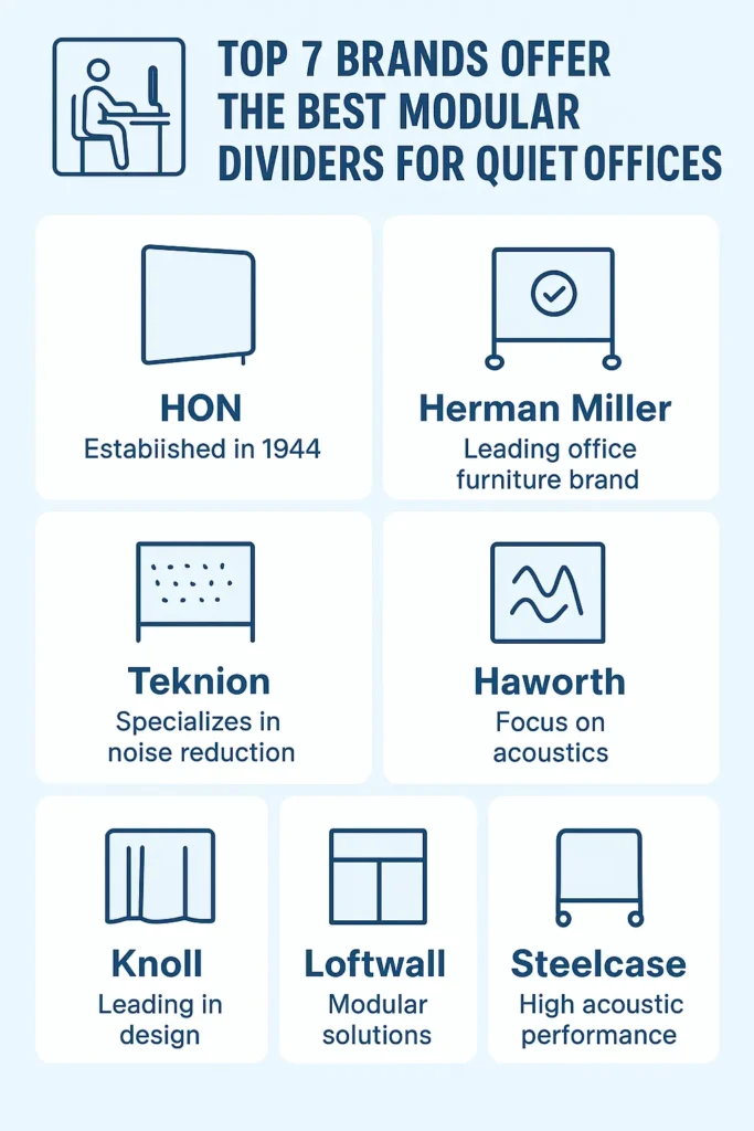 modular divider brands