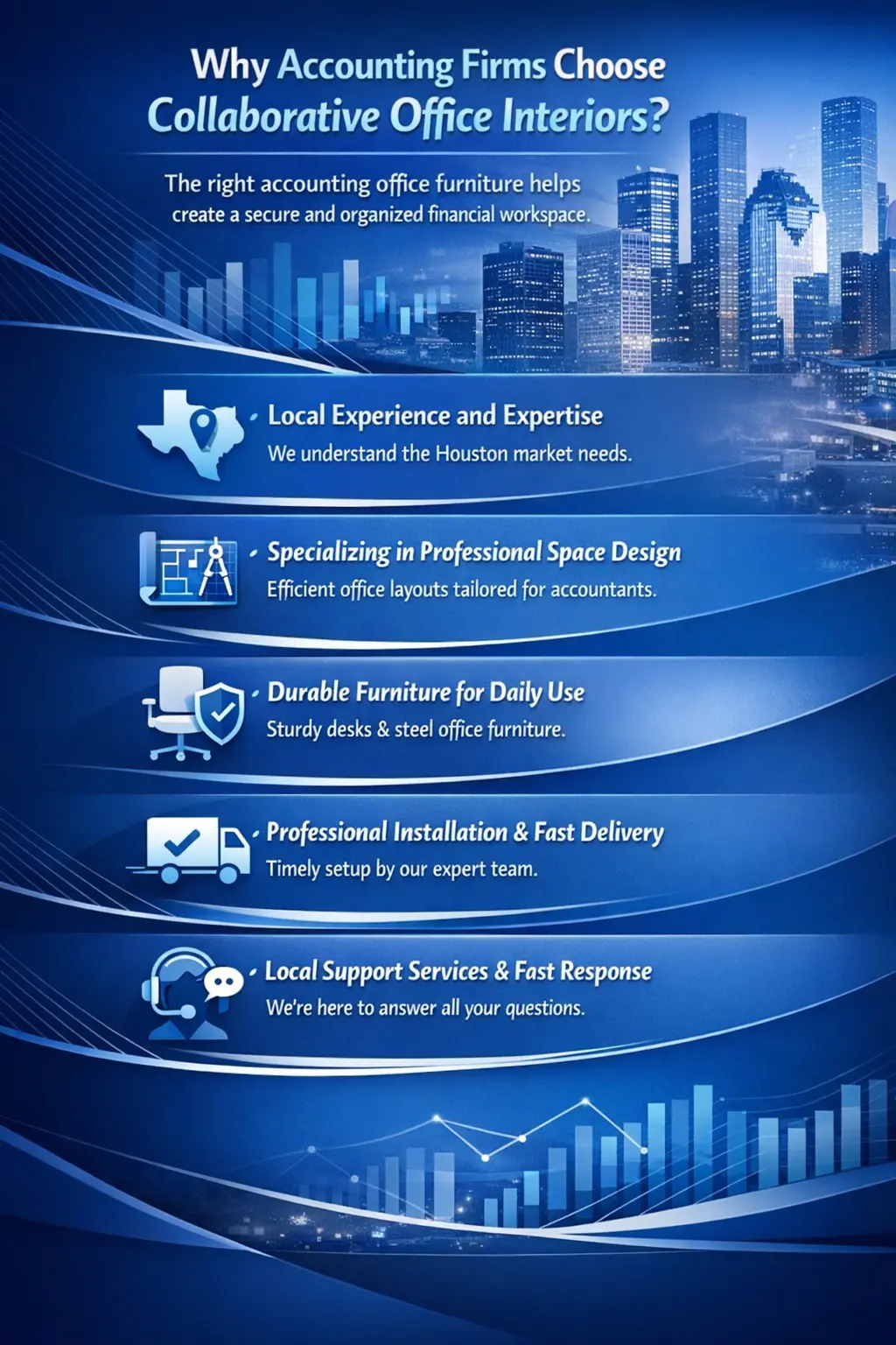 accounting office furniture-Houston