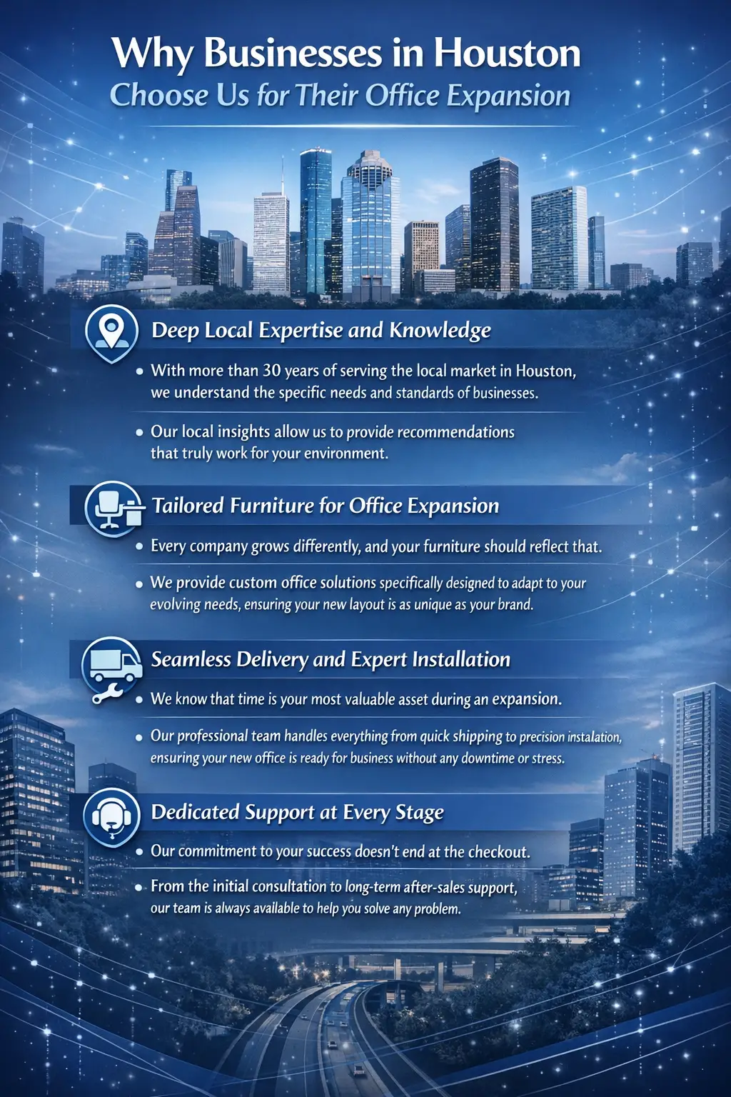 Office Furniture for Office Expansion
